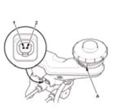 Brake System - Overhaul, Testing & Troubleshooting